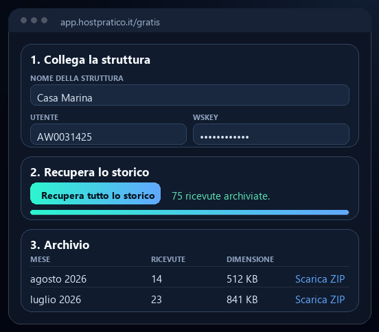 L'archivio ricevute: collegamento della struttura, recupero dello storico con la
            barra di avanzamento, elenco dei mesi archiviati scaricabili in ZIP.